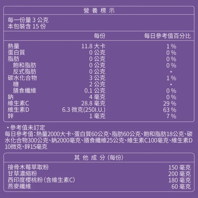 【大研生醫】冒易舒接骨木莓粉包2盒入(共30包)-添加西印度櫻桃.甘草精華.燕麥精華