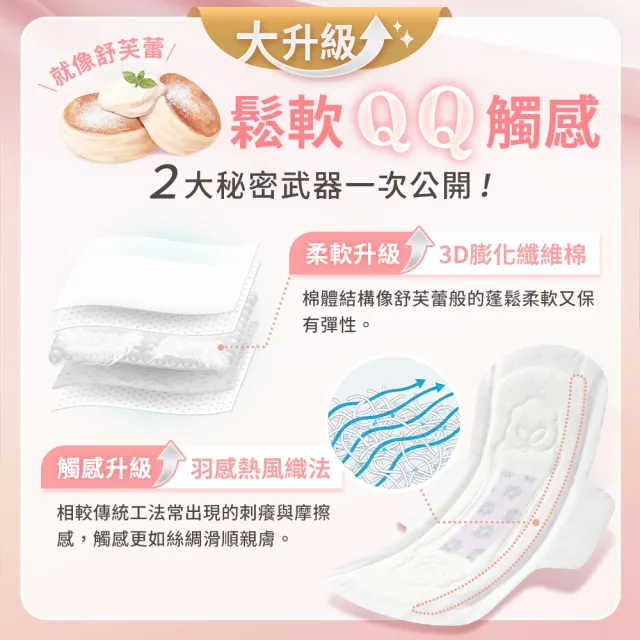 【Mdmmd 明洞國際】超涼感益生菌衛生棉12入組(一般型/ 量多型/夜用型/護墊/褲型)