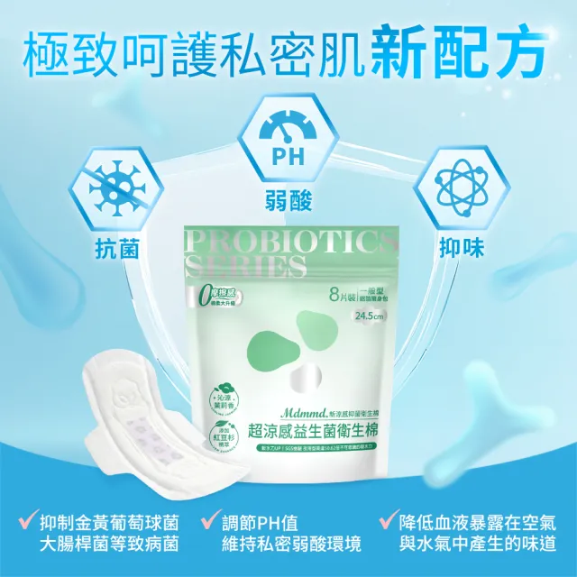 【Mdmmd 明洞國際】超涼感益生菌衛生棉24入組(一般型/ 量多型/夜用型/護墊/褲型)