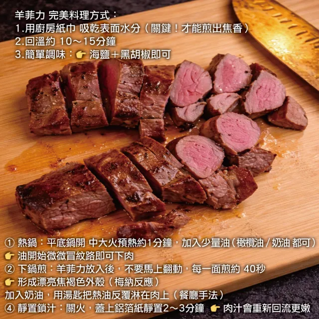 【約克街肉舖】羔羊腰內菲力4包(200g±10%/包)