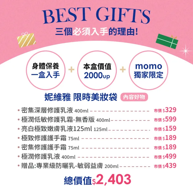 【NIVEA 妮維雅】限量嫩膚禮盒-密集修護乳液+無香修護霜+護手霜+身體乳液