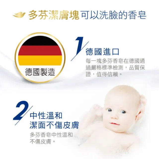 【Dove 多芬】香皂潔膚塊90g-4入(滋養柔嫩/清爽水嫩)