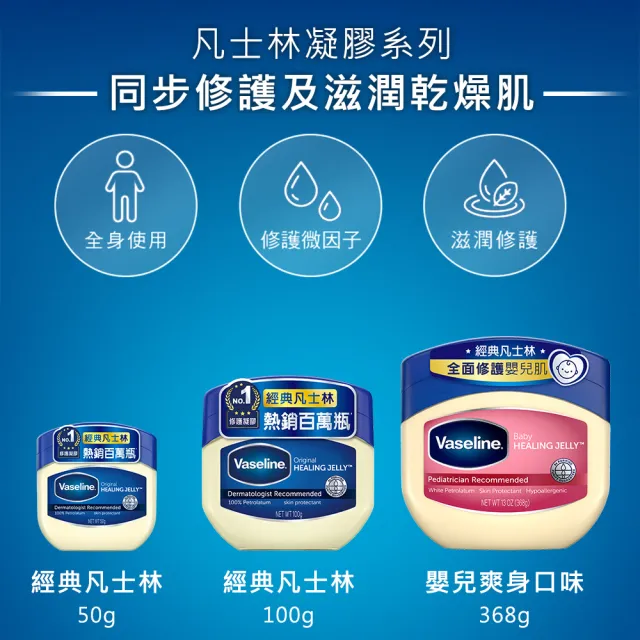 【Vaseline 凡士林】官方直營 經典高純修護凝膠50g