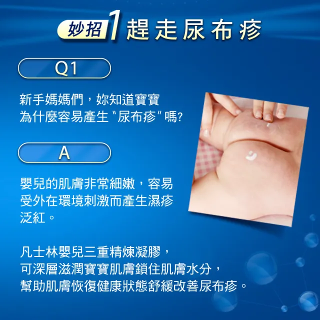 【Vaseline 凡士林】官方直營 經典嬰兒高純修護凝膠368g 12入_箱購