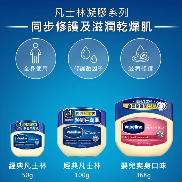 【Vaseline 凡士林】官方直營 經典嬰兒高純修護凝膠368g 12入_箱購