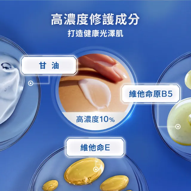 【NIVEA 妮維雅】極潤低敏修護乳霜-無香版400mlx3入(舒緩乾癢/臉部身體乳霜/敏感肌)新品上市