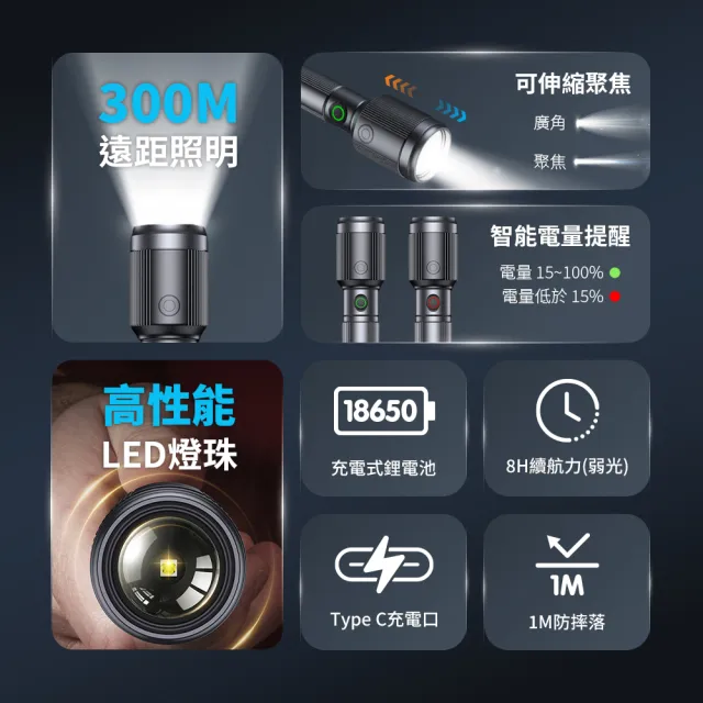 【Philips 飛利浦】SFL2141 690流明 IP44防水變焦鋁合金手電筒(登山/露營/居家/地震/Type C充電)