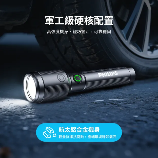 【Philips 飛利浦】SFL2141 690流明 IP44防水變焦鋁合金手電筒(登山/露營/居家/地震/Type C充電)