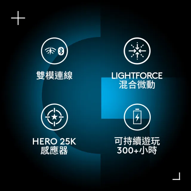 【Logitech G】G309 LightSpeed無線遊戲滑鼠
