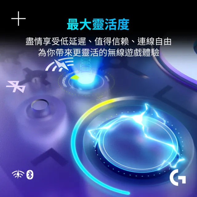 【Logitech G】G309 LightSpeed無線遊戲滑鼠(黑色)
