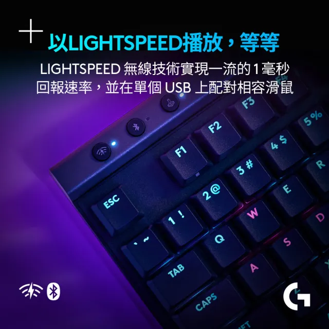 【Logitech G】G515 TKL輕薄無線機械式電競鍵盤(白色)