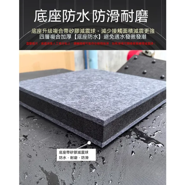 【諾必行】音響減震墊 低音炮防震墊 消音墊 回音壁隔音墊 音箱KTV酒吧 2個尺寸