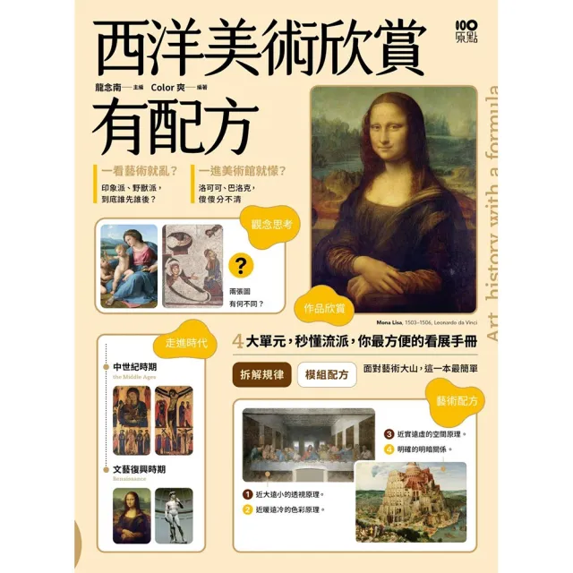 西洋美術欣賞 有配方：拆解規律 4大單元秒懂流派特徵 你最方便的看展手冊