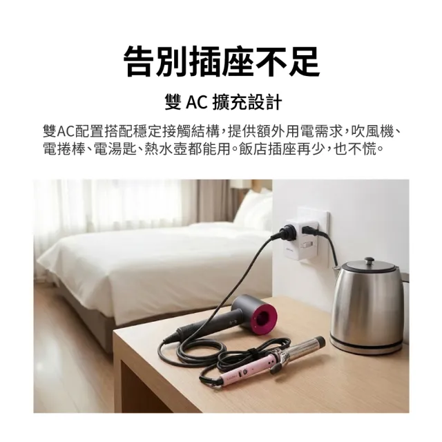【PX 大通】-70W瓦 氮化鎵 萬國充 充電頭 萬國轉接頭 自帶線 Type C USB 旅行 韓國歐洲澳洲 (WTA-7021CW/B)