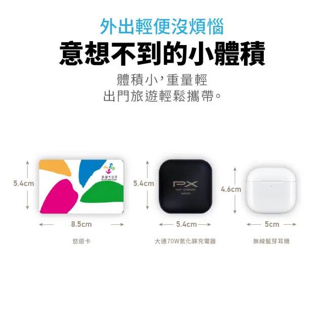【PX 大通】iphone17/16/15三星70W瓦氮化鎵GaN充電器 快充頭Type C筆電充電頭手機USB三孔65W(PWC-7012B W)