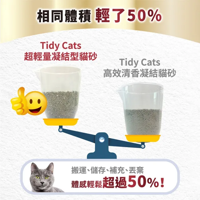 【Tidy Cats】美國原裝進口 超輕量凝結型貓砂 3.86kgx1入