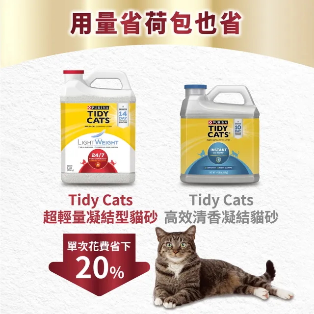 【Tidy Cats】美國原裝進口 超輕量凝結型貓砂 3.86kgx1入