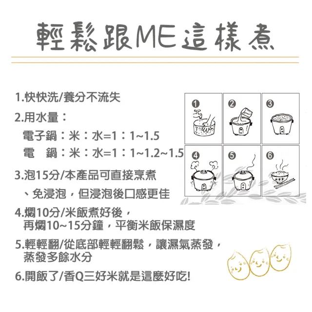 【三好米】一等糙米3Kg(2入)