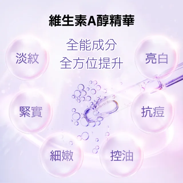 【Dr.Hsieh 達特醫】LabSmart胜月太抗老緊緻3件組(維生素A醇/藍銅胜月太/六胜月太) 無盒30mL