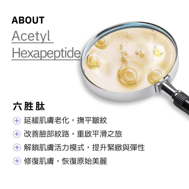 【Dr.Hsieh 達特醫】LabSmart胜月太抗老緊緻3件組(維生素A醇/藍銅胜月太/六胜月太) 無盒30mL