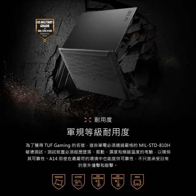 【ASUS 華碩】14吋GeForce RTX 5060 Ryzen AI 9 電競筆電(FA401GM-0021A465H/465/16G*2/1TB/W11/御鐵灰)