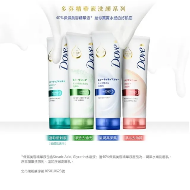 【Dove 多芬】潤澤卸妝乳195ml