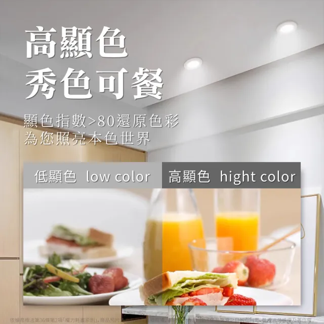【Panasonic 國際牌】4入 LED 16W 崁燈 15cm 15公分 嵌燈(白光/黃光/自然光) 全電壓
