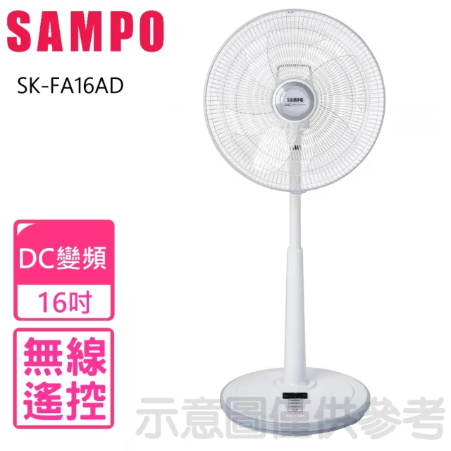 | BALIMAN情報局 【2026】聲寶電風扇推薦|10款高評價人氣品牌排行榜 | BALIMAN情報局