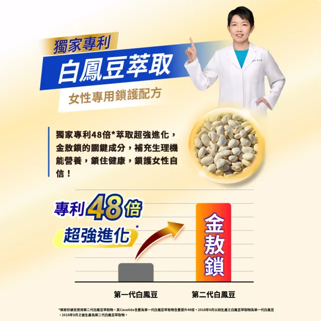 【娘家】消費高手好鎖定膠囊(30粒/盒)