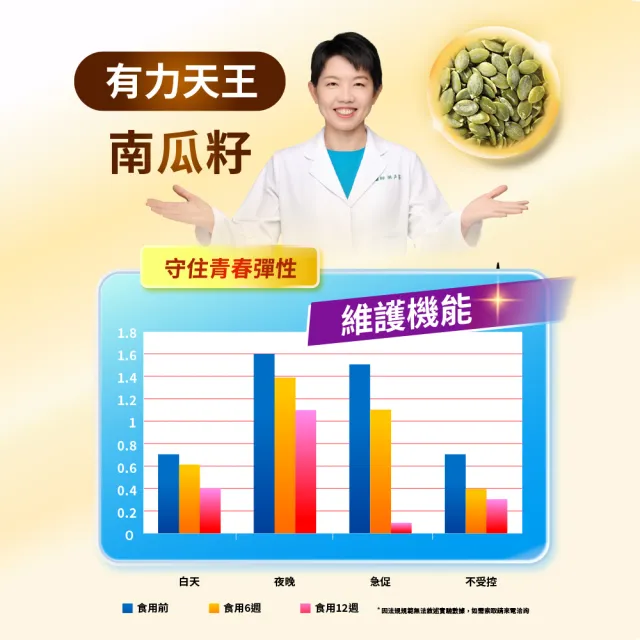 【娘家】消費高手好鎖定膠囊(30粒/盒)