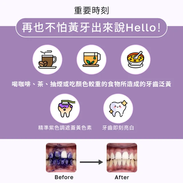 【ELLO】益生菌即刻煥白矯正膏 Tooth Stain Concealer 55ML 5入
