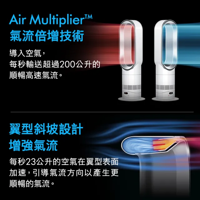 【dyson 戴森】HD16 吹風機 溫控 負離子(普魯士藍限定色) + AM15 涼暖風扇  (超值組)