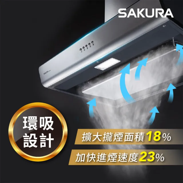 【SAKURA 櫻花】80公分歐化除油煙機 環吸系列(R3751L-原廠安裝官方直營)