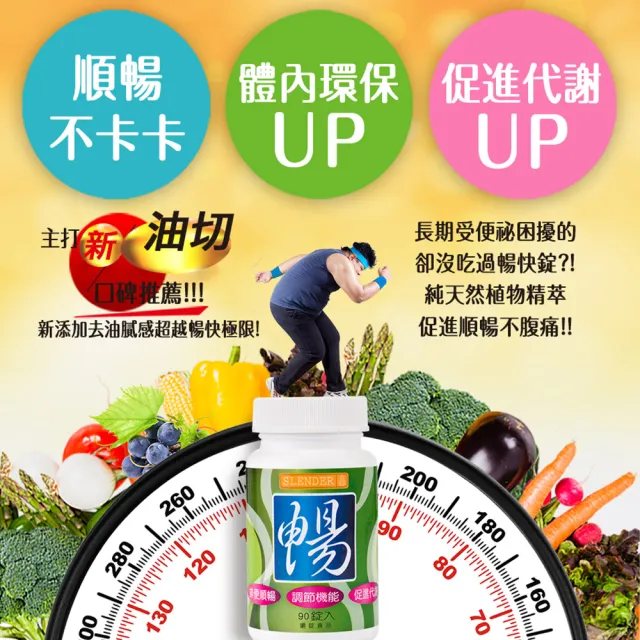 【DV 麗彤生醫】Slender暢快錠二代-專利配方升級版x6瓶(減塑環保新包裝90錠/瓶;促進腸道蠕動;排便順暢)