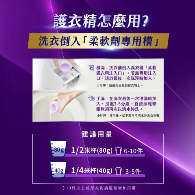 【熊寶貝】抗皺護型護衣精補充包910g 2包(清新白麝香/晨光梔子花)