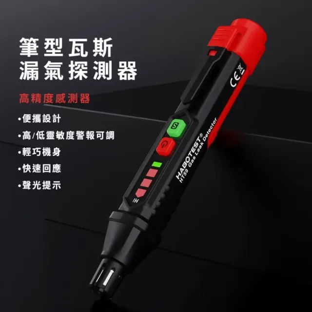 可燃氣體洩漏安全檢測儀(高敏度 偵測器 天然氣 煤氣 防災 瓦斯外洩 氣體監測 甲烷 警報器 探測儀)