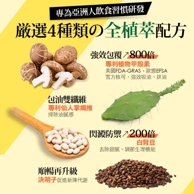 【funcare 船井生醫】倍熱 食事對策EX PRO+3盒(共108顆 禾浩辰愛用推薦)