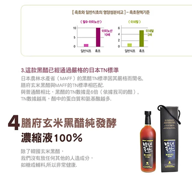 【韓味不二】韓國原裝-膳府玄米黑醋(原味)750ml禮盒(送禮推薦/年節禮盒/春節禮盒)