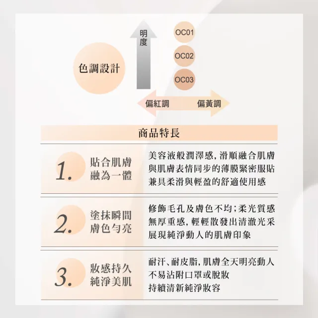 【Kanebo 佳麗寶】LUNASOL 持采柔光粉底 30mL(多色任選_加贈正貨防曬*)