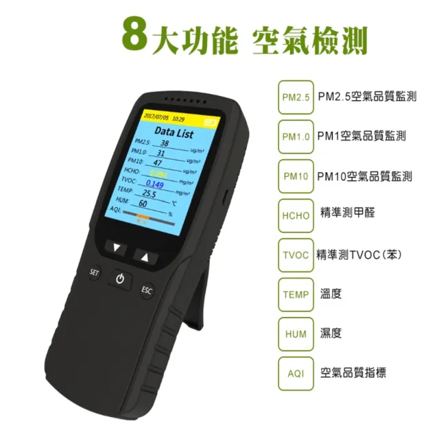 專業型 PM2.5 空氣品質檢測儀(空氣品質檢測儀)