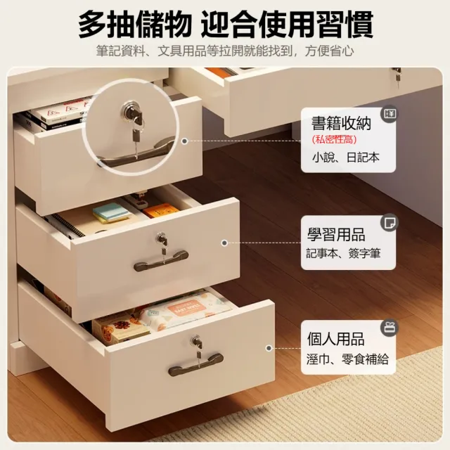 現代簡約辦公專用書桌電腦桌(140x60x74.2cm 帶鎖多抽 H型加橫板)