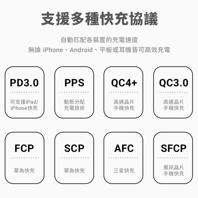 【AZOMA】T10 五合一磁吸無線快充 10000mAh 行動電源 台灣製造(磁吸/自帶線/無線/具Wh標示)