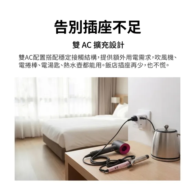 【PX 大通】-45W瓦 氮化鎵萬國充 萬國充電頭 萬國轉接頭 Type C USB 旅行轉接 澳洲韓國歐洲(WTA-4523W/B)