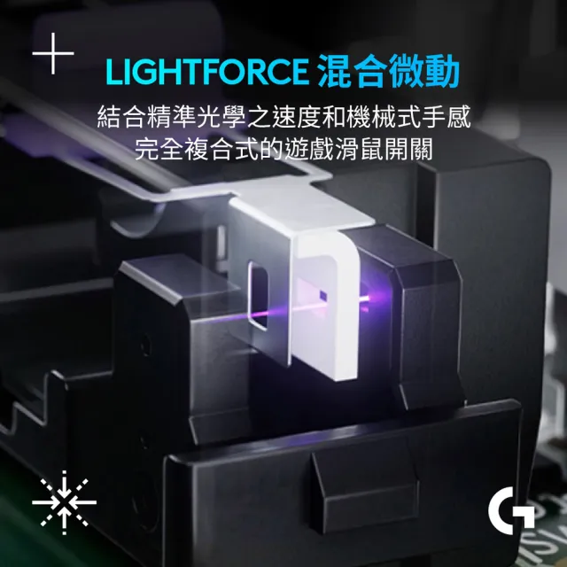 【Logitech G】G502 X 高效能電競有線滑鼠(皓月白)