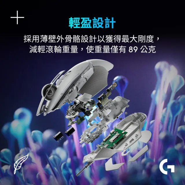 【Logitech G】G502 X 高效能電競有線滑鼠(皓月白)