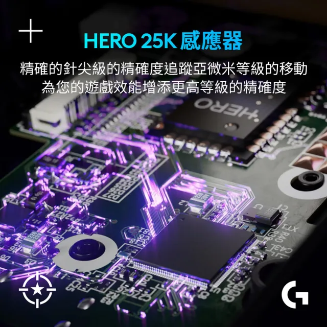 【Logitech G】G502 X PLUS 炫光高效能無線電競滑鼠(皓月白)