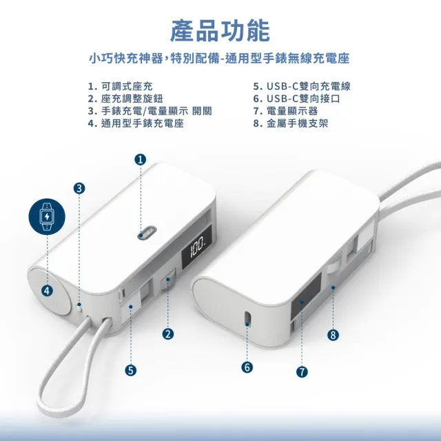 Wephone 5000mAh 隱藏直插式/數顯20W快充行動電源(雙向自帶線/可充手錶)