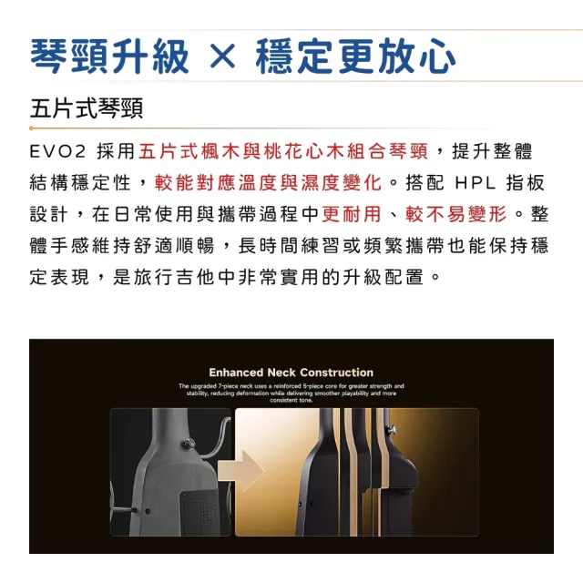 【Donner】HUSH-I EVO2 第二代無頭靜音吉他 三款色系／極簡不凡（旅行吉他 電吉他 民謠吉他 攜帶 SLG200）