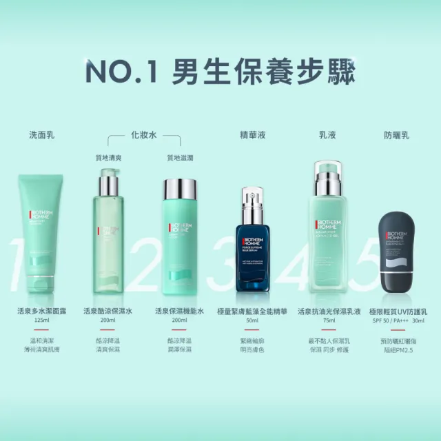 【Biotherm 碧兒泉】官方直營 活泉酷涼保濕水重量組_ 200mlx2(BIOTHERM男性保養)