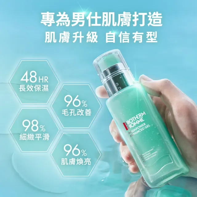 【Biotherm 碧兒泉】官方直營 活泉保濕雙星組(BIOTHERM保濕乳液+潔顏露)